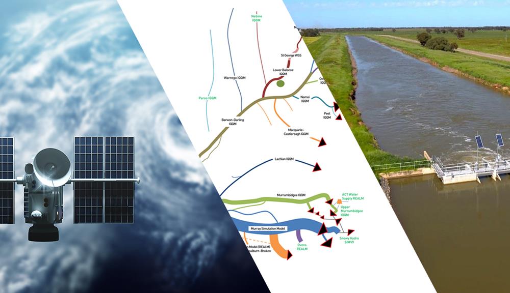 Australian WaterTools Integrating digital tools for improving water